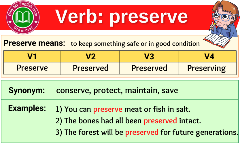 Preserve Verb Forms Past Tense Past Participle V1V2V3