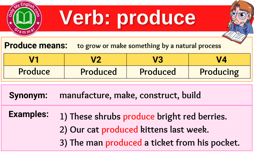 Produce Verb Forms Past Tense Past Participle V1V2V3