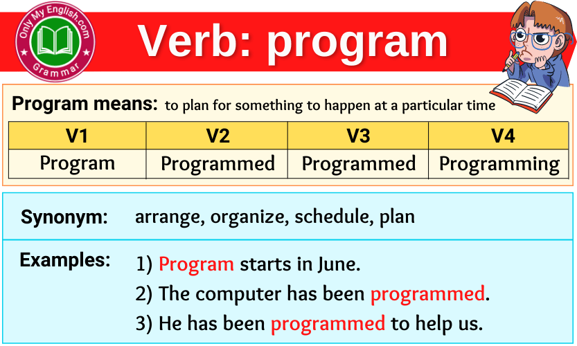 program verb forms v1 v2 v3 past tense and past participle-min