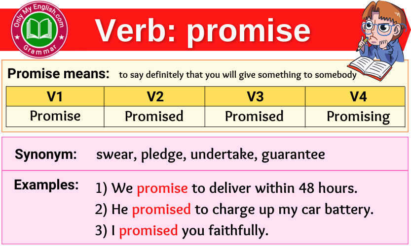 Promise Verb Forms Past Tense Past Participle V1V2V3