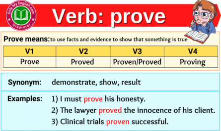 prove verb forms v1 v2 v3 past tense and past participle