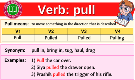 pull verb forms v1 v2 v3 past tense and past participle-min