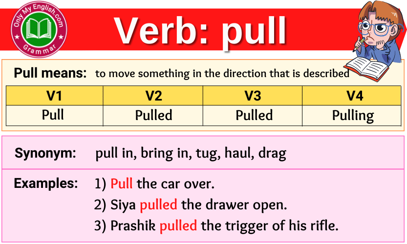 Pull Verb Forms Past Tense Past Participle V1V2V3 Onlymyenglish