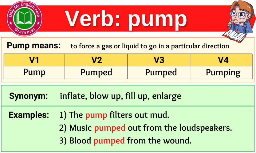 pump verb forms v1 v2 v3 past tense and past participle-min