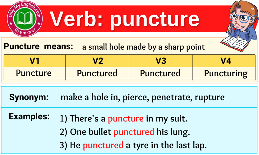 puncture verb forms v1 v2 v3 past tense and past participle-min