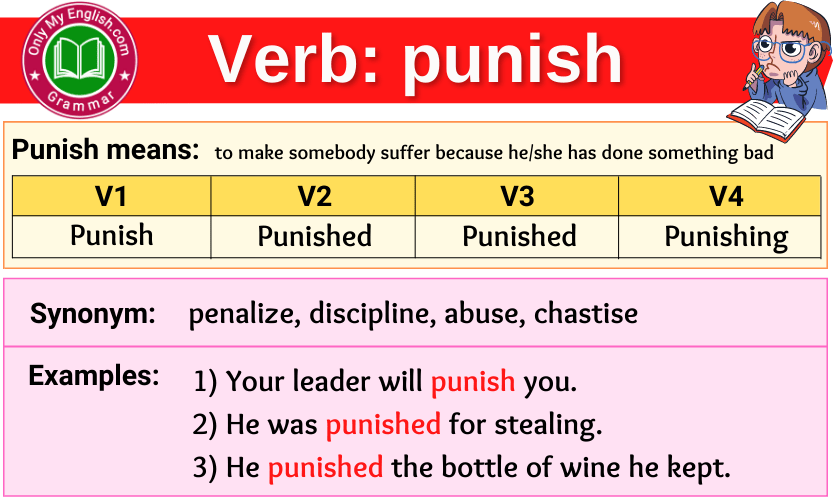 punish verb forms v1 v2 v3 past tense and past participle-min
