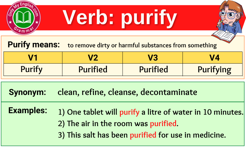 Purify Verb Forms Past Tense Past Participle V1V2V3