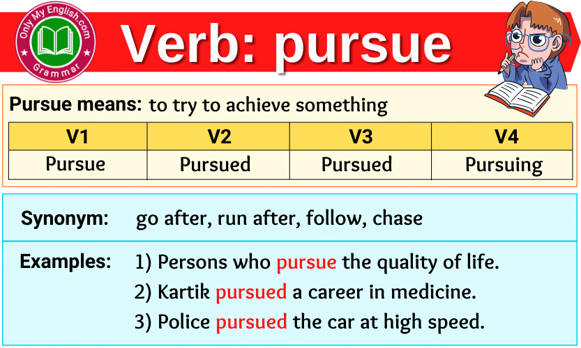 Pursue Verb Forms Past Tense Past Participle V1V2V3