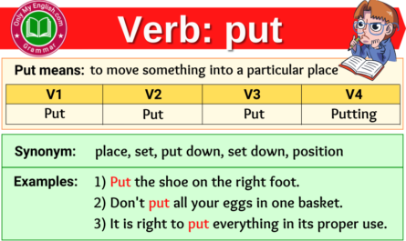 put verb forms past tense & past participle v1 v2 v3