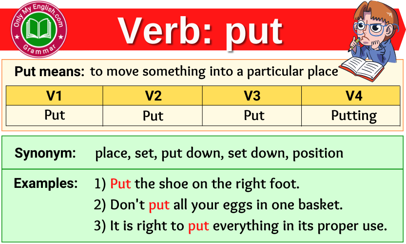 Put sb. Set past Tense. Set past participle. Глагол put. Put in past Tense.