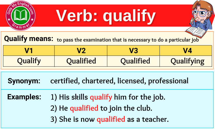 Qualify Verb Forms Past Tense Past Participle V1V2V3