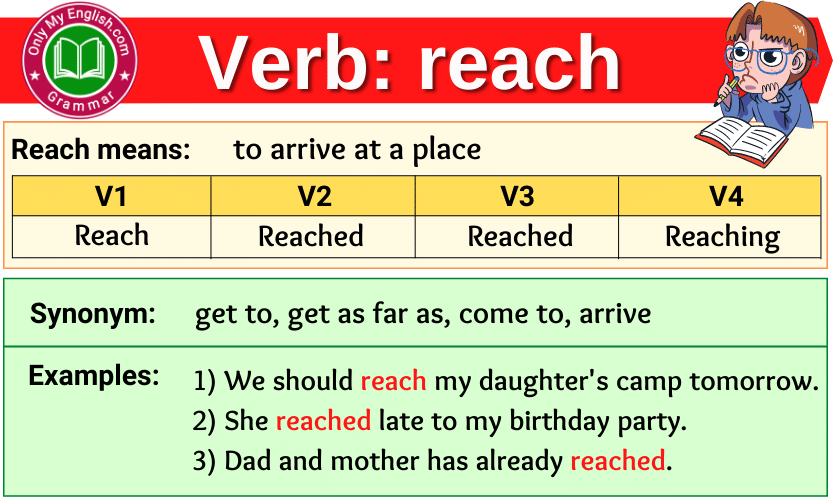 Reach 3rd Verb