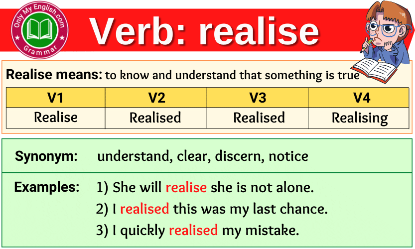 Realise Verb Forms Past Tense Past Participle V1V2V3