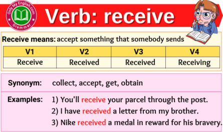 receive verb forms v1 v2 v3 past tense and past participle