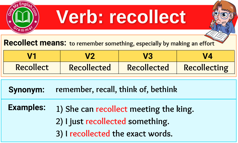 recollect verb forms v1 v2 v3 past tense and past participle-min