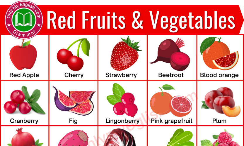 30 Red Fruits And Vegetables Name In English