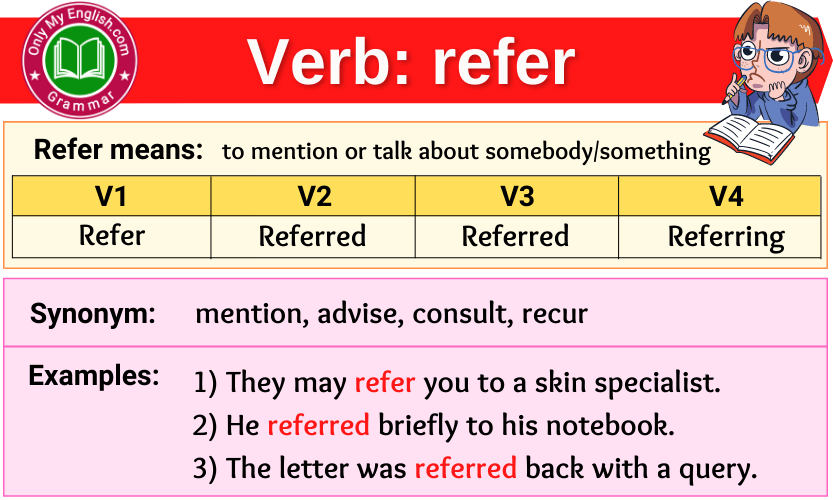 refer verb forms v1 v2 v3 past tense and past participle-min