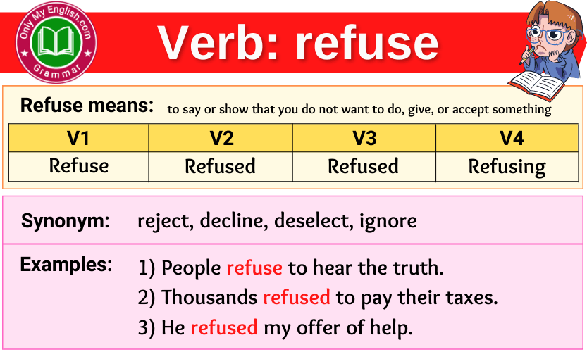 Refuse Verb Forms Past Tense Past Participle V1V2V3