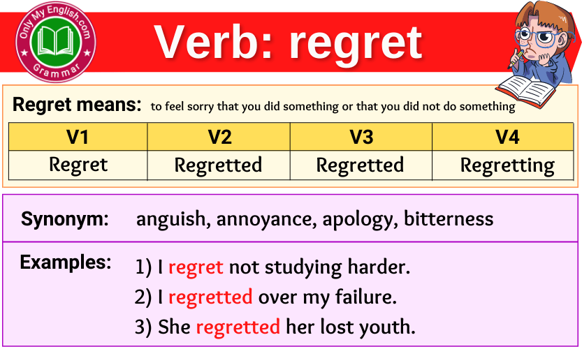 regret verb forms v1 v2 v3 past tense and past participle-min