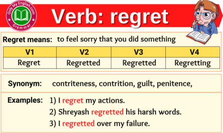 regret verb forms v1 v2 v3 past tense and past participle-min