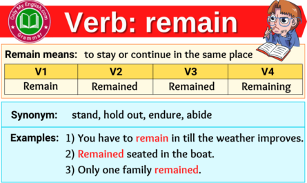 remain verb forms v1 v2 v3 past tense and past participle