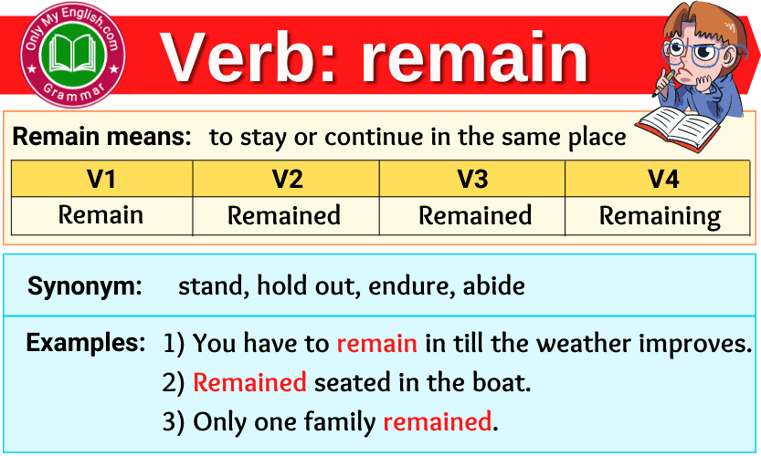 Remain Verb Forms Past Tense Past Participle V1V2V3