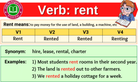 rent verb forms v1 v2 v3 past tense and past participle-min