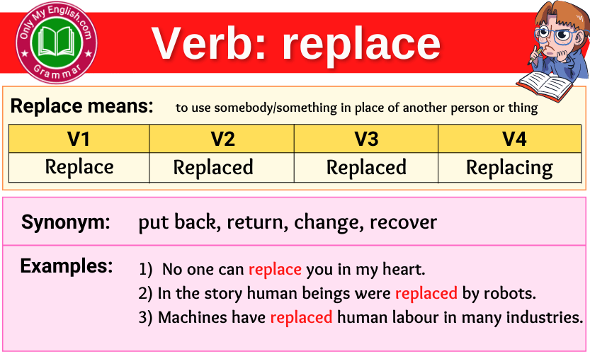 replace-verb-forms-past-tense-past-participle-v1v2v3