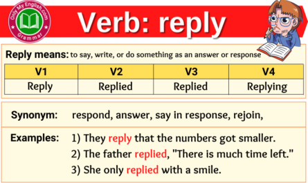 reply verb forms v1 v2 v3 past tense and past participle-min