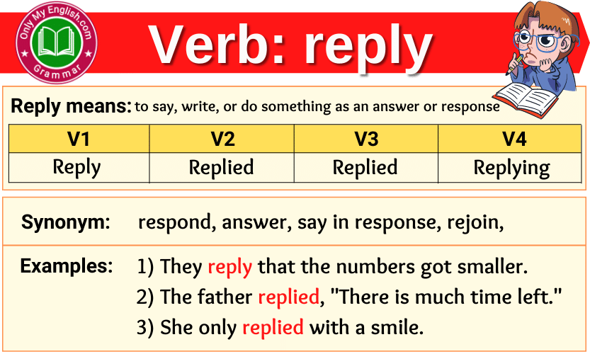 Reply Verb Forms Past Tense Past Participle V1V2V3