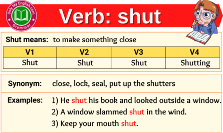 shut-verb-forms-v1-v2-v3-past-tense-and-past-participle-1