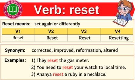 reset verb forms v1 v2 v3 past tense and past participle