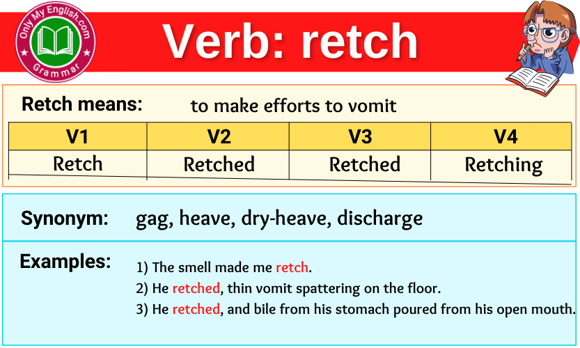 retch verb forms v1 v2 v3 past tense and past participle-min