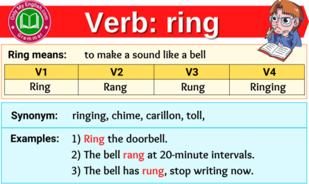 ring verb forms v1 v2 v3 past tense and past participle
