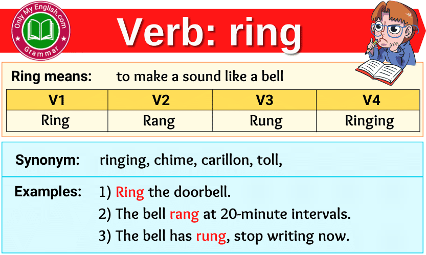 ring verb forms v1 v2 v3 past tense and past participle