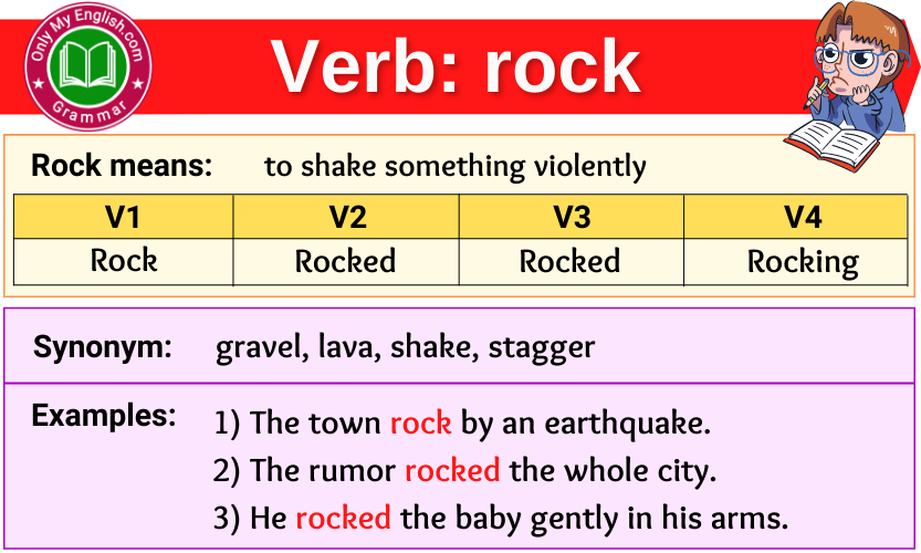 rock verb forms v1 v2 v3 past tense and past participle-min