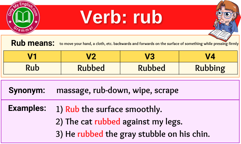 rub verb forms v1 v2 v3 past tense and past participle-min
