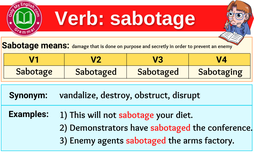 sabotage verb forms v1 v2 v3 past tense and past participle-min