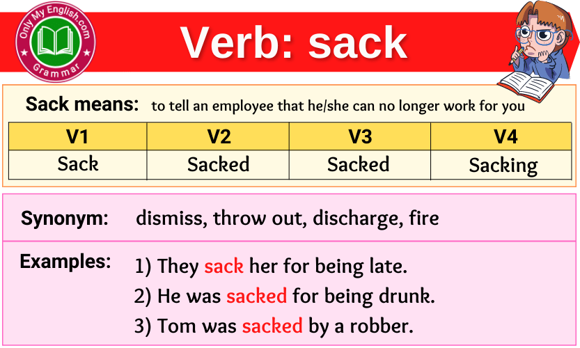 sack verb forms v1 v2 v3 past tense and past participle-min