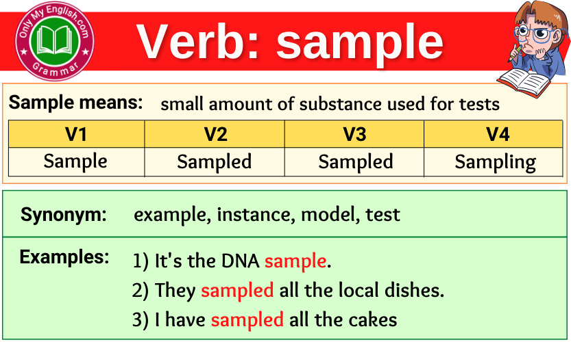 sample verb forms v1 v2 v3 past tense and past participle-min