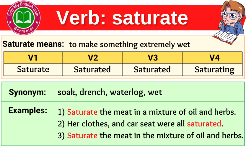 saturate verb forms v1 v2 v3 past tense and past participle-min