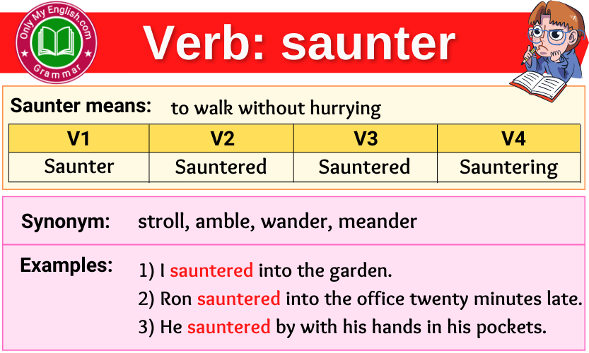 Saunter Verb Forms - Past Tense, Past Participle & V1V2V3