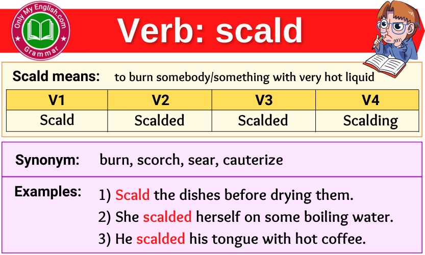 scald verb forms v1 v2 v3 past tense and past participle-min