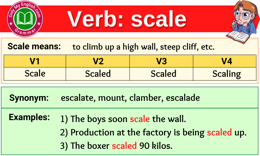 scale-verb-forms-past-tense-past-participle-v1v2v3