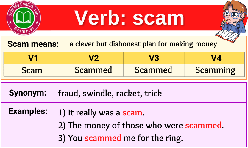scam verb forms v1 v2 v3 past tense and past participle-min