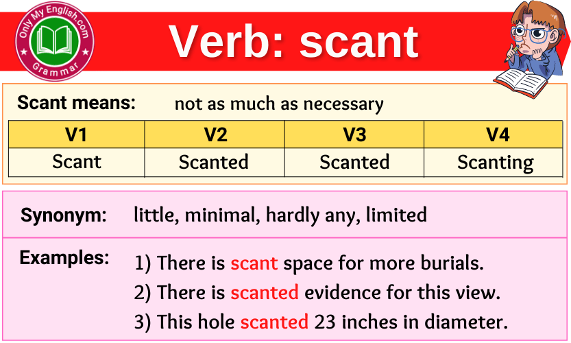 scant verb forms v1 v2 v3 past tense and past participle-min