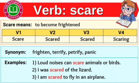 scare verb forms v1 v2 v3 past tense and past participle