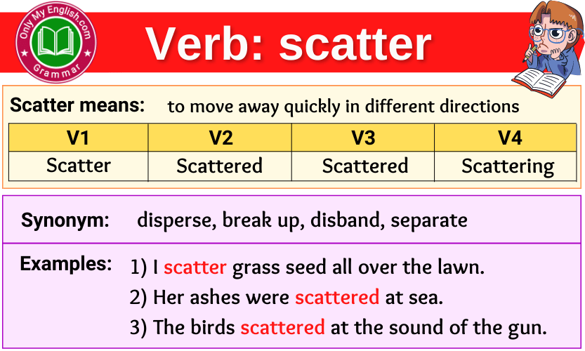 scatter verb forms v1 v2 v3 past tense and past participle-min