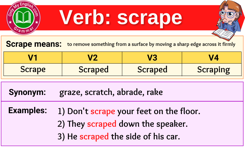 scrape verb forms v1 v2 v3 past tense and past participle-min