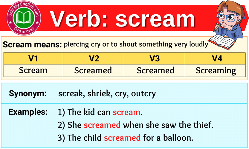 Scream Verb Forms Past Tense Past Participle V1V2V3